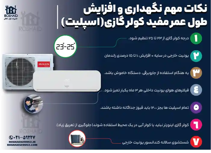 نکات مهم نگهداری و افزایش بازدهی کولرگازی آیوا AIWA 